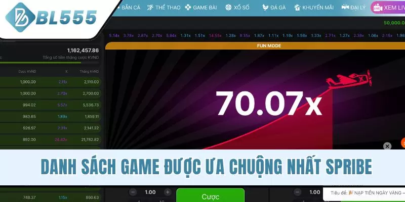 Danh sách game được ưa chuộng nhất Spribe